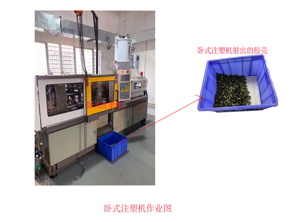 卧式注塑机作业图